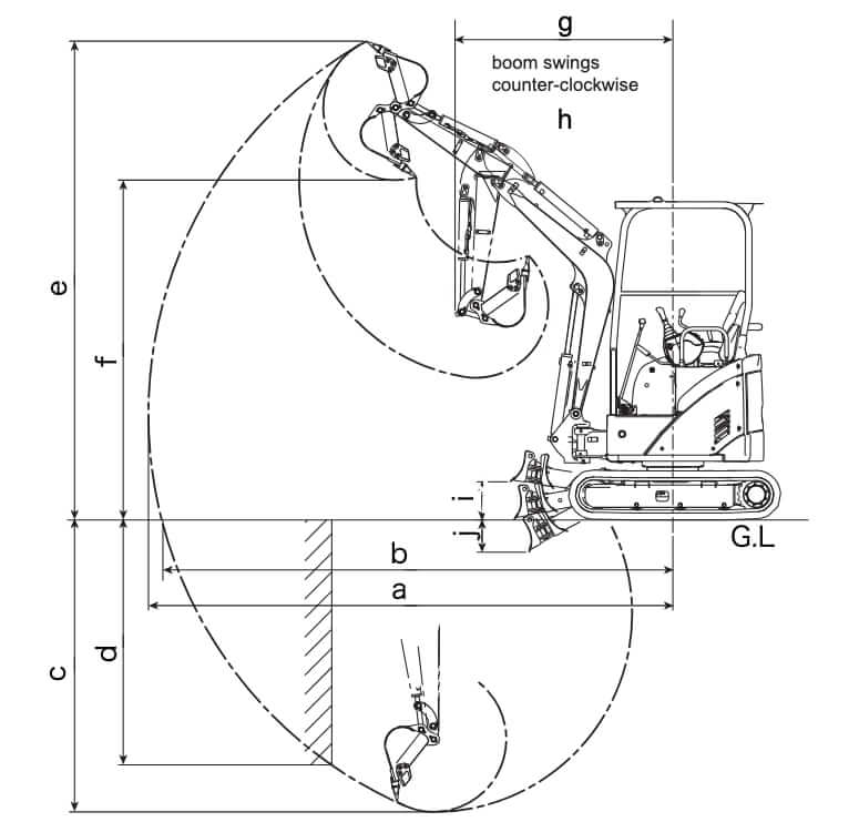 Airman AX35U-4 Mini Excavator Working Range
