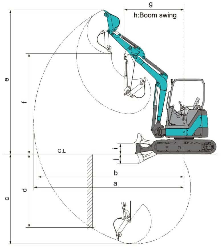 Airman AX40U-4 Mini Excavator Working Range