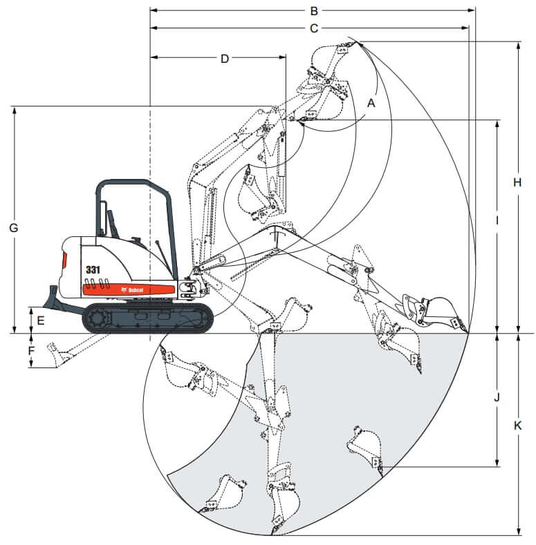 Bobcat 331 (331E) Mini Excavator Working Range