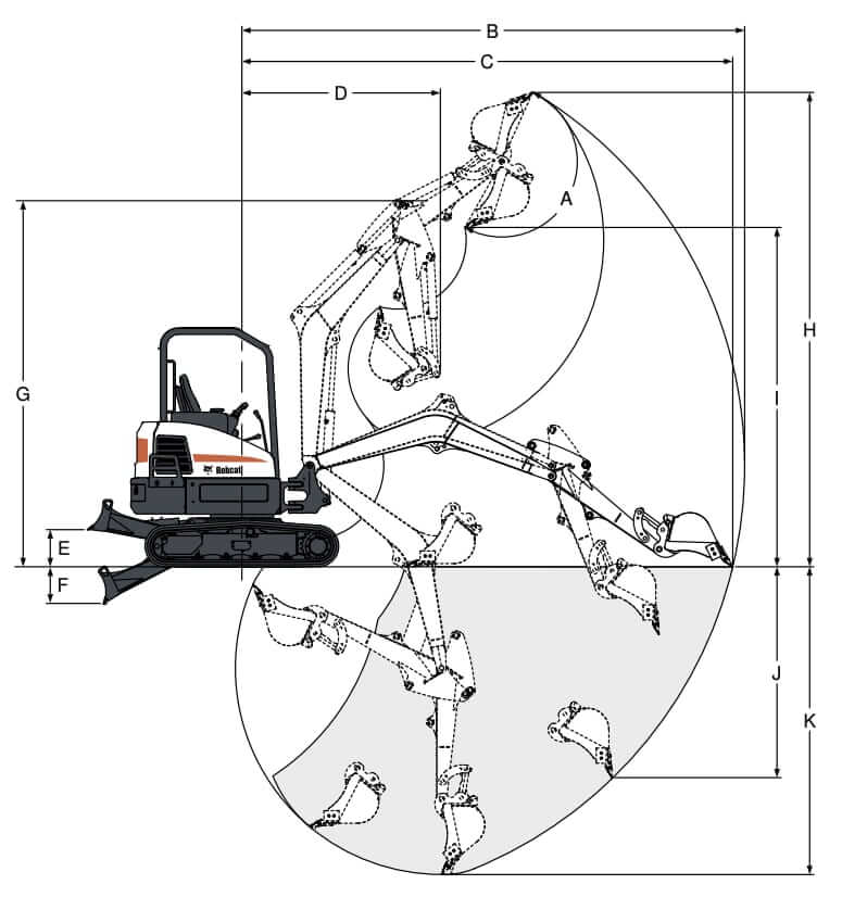 Bobcat E32 Mini Excavator Working Range