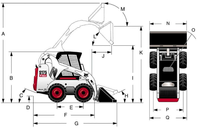 Bobcat S175 Skid Steer Loader Dimensions