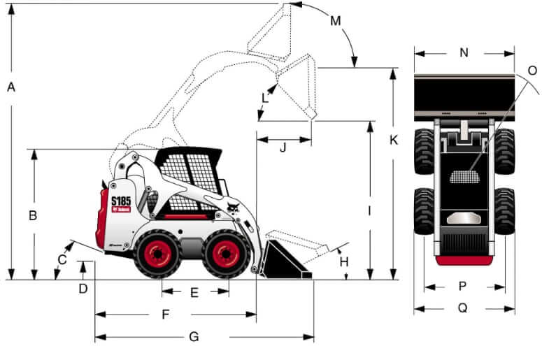 Bobcat S185 Skid Steer Loader Dimensions