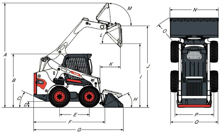 Bobcat S650 Skid Steer Loader Dimensions