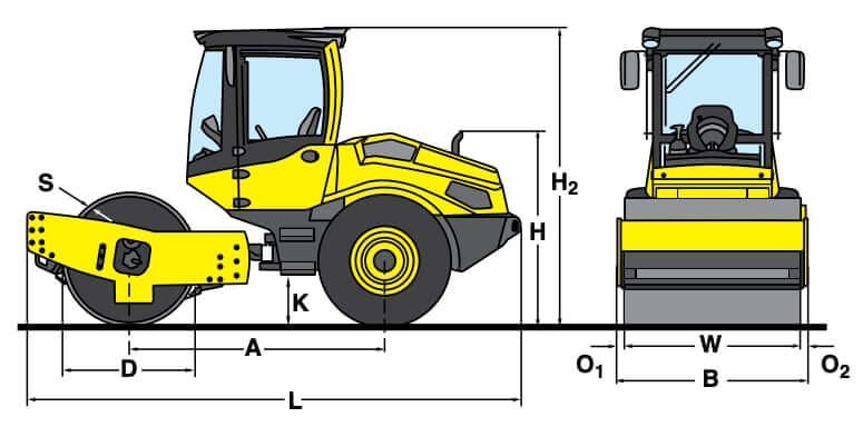 Bomag BW 145 D-5 Soil Compactor Dimensions