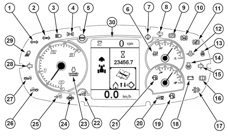 Case IH Farmall 95 105 115 Dashboard Symbols