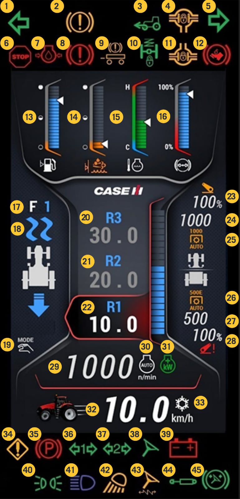 Case IH CVXDrive Tractor Instrument Cluster Symbols