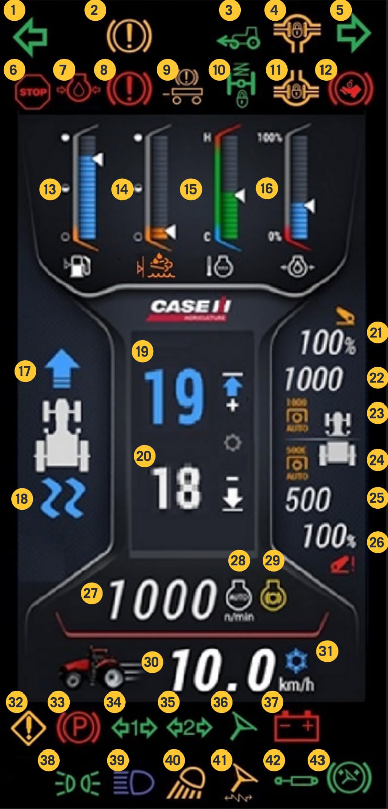 Case IH Powerdrive Tractor Instrument Cluster Symbols