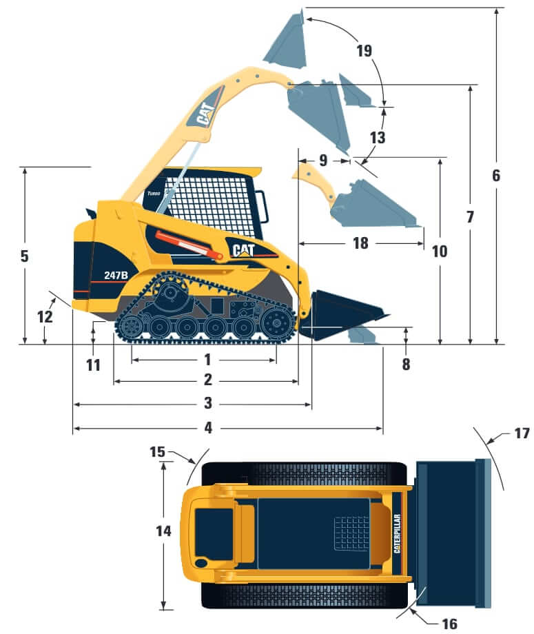 CAT 247B Compact Track Loader Dimensions