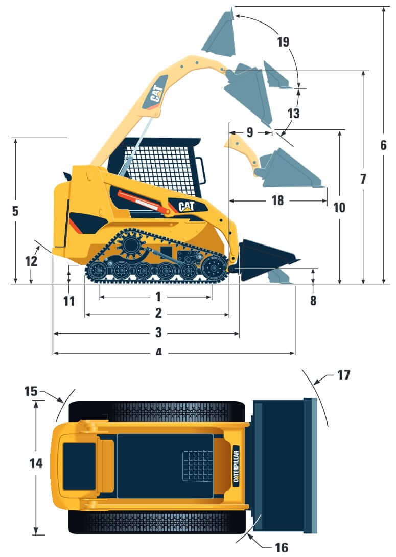 CAT 247B Series 3 Compact Track Loader Dimensions