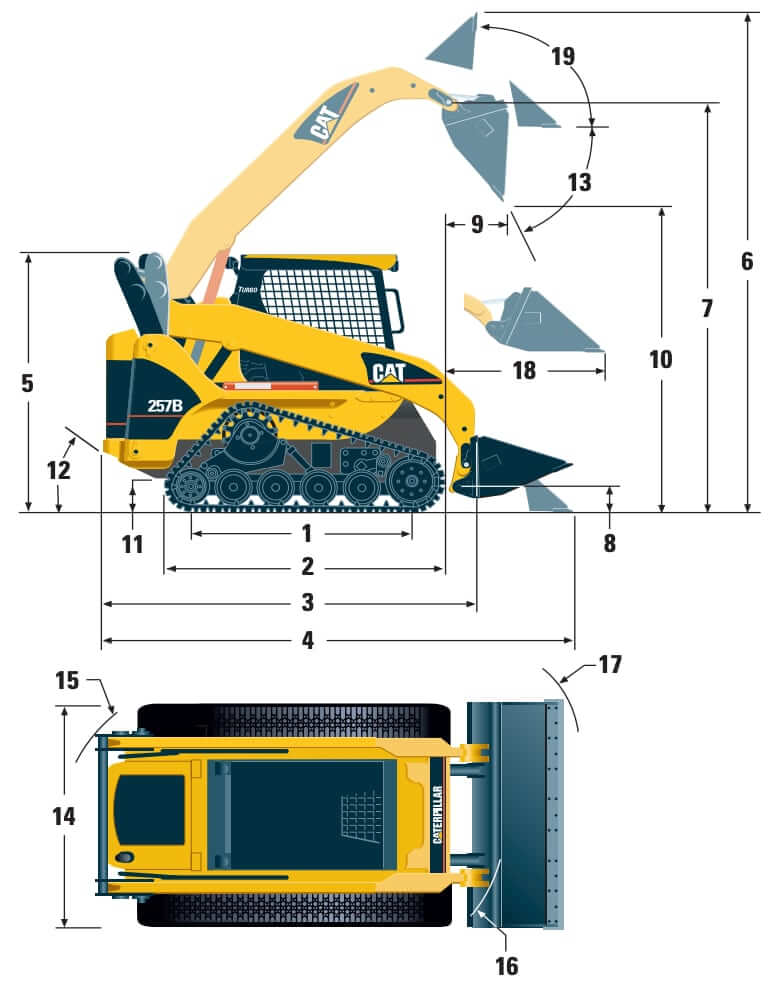CAT 257B Compact Track Loader Dimensions