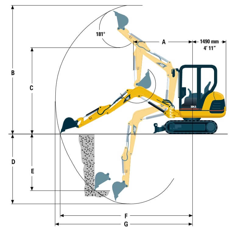CAT 304.5 Mini Excavator Working Range