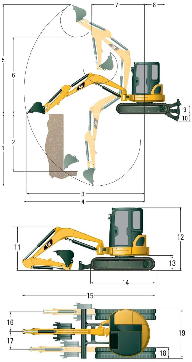 CAT 304.5E2 XTC Mini Excavator and Working Range