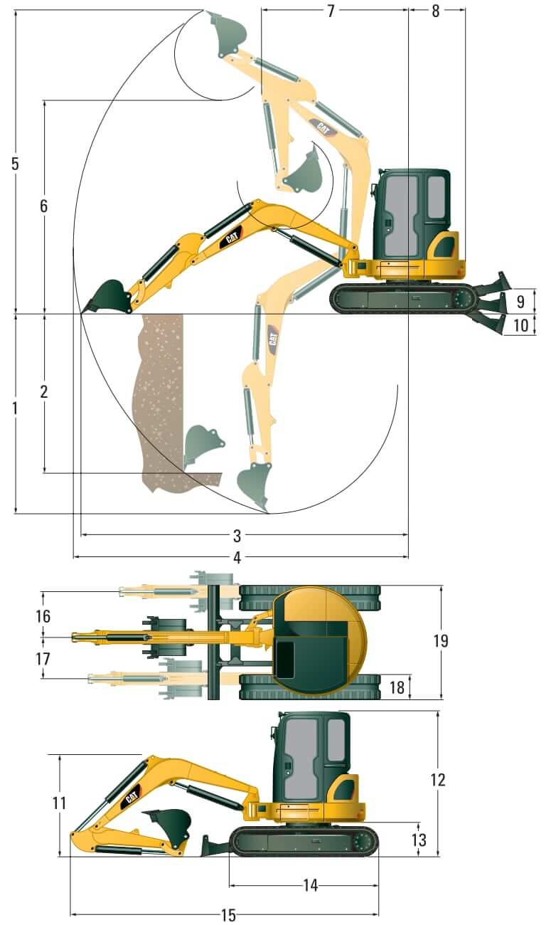 CAT 305.5E2 CR (Tier 4i) Mini Excavator Dimensions and Working Range