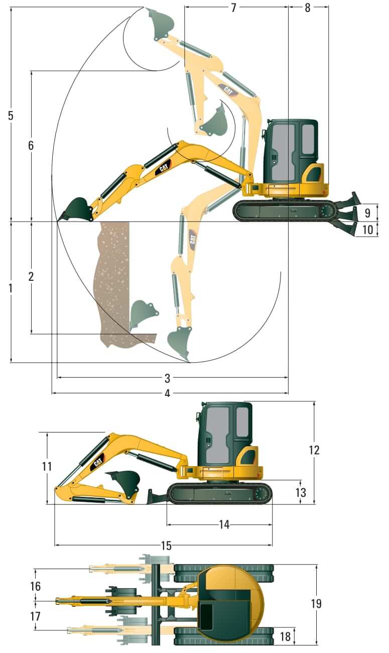 CAT 305E2 CR (Tier 4i) Mini Excavator Dimensions and Working Range
