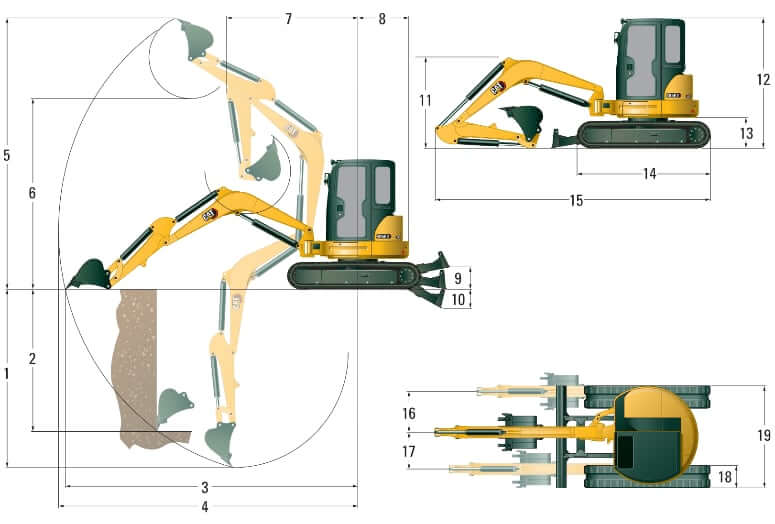 CAT 305E2 CR (T4F) Mini Excavator Dimensions and Working Range