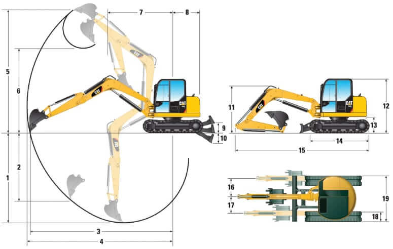 CAT 308E2 CR Excavator Dimensions