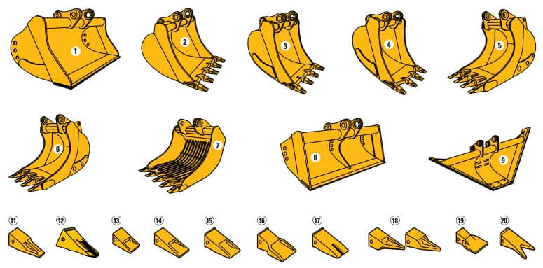 CAT 320C Excavator Bucket Types