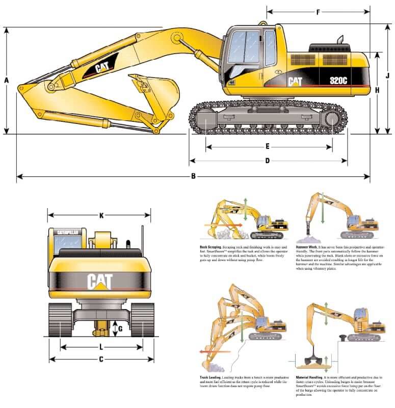 CAT 320C Excavator Dimensions
