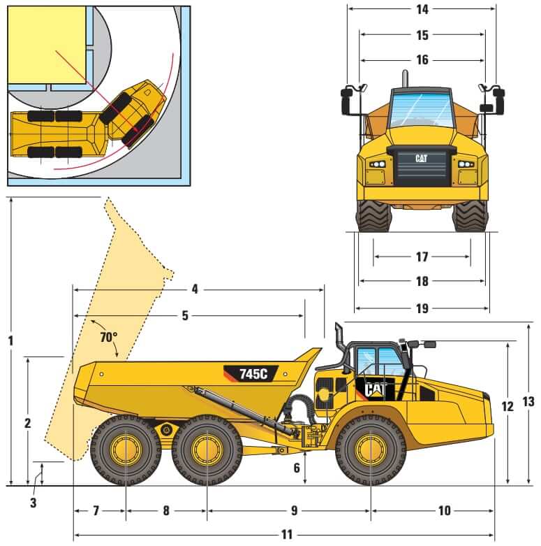 CAT 745C Articulated Dump Truck Dimensions