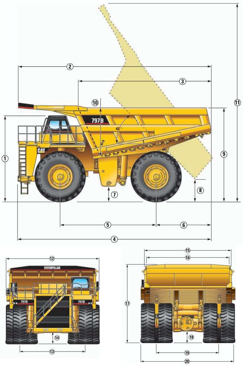 CAT 797B Haul Truck Dimensions