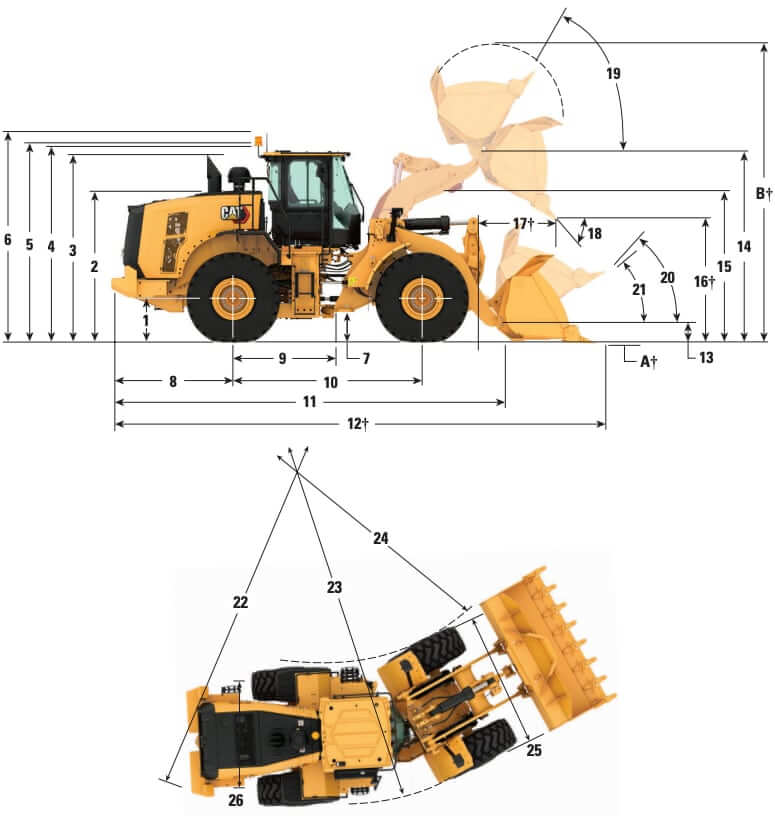 CAT 950 Wheel Loader Dimensions