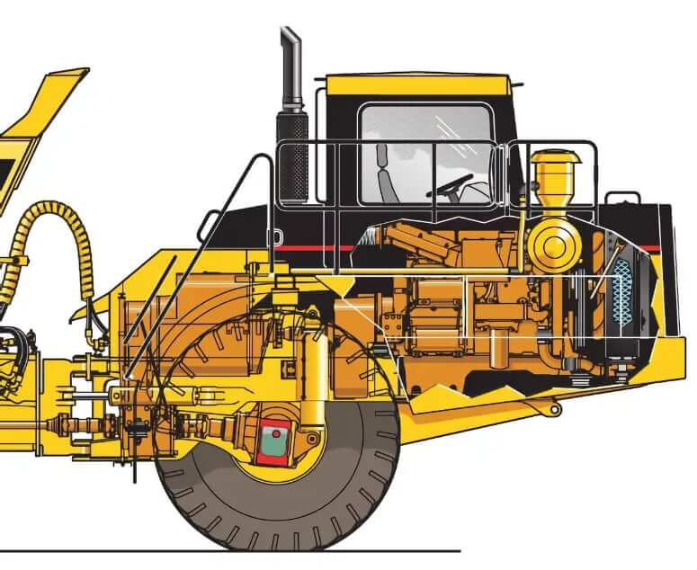 CAT D400E Series II Service Refill Capacities
