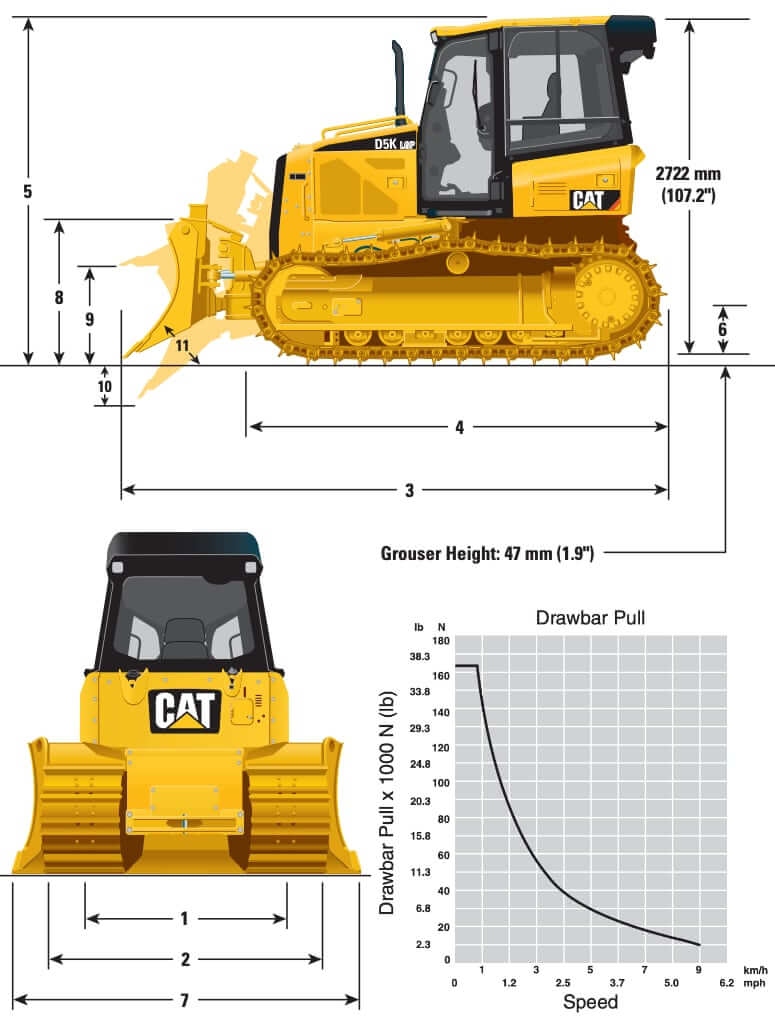 CAT D5K Dozer Dimensions (XL / LGP)