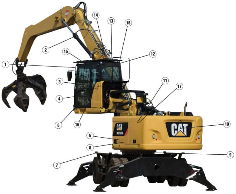 CAT MH3026 (2018) Safety Options