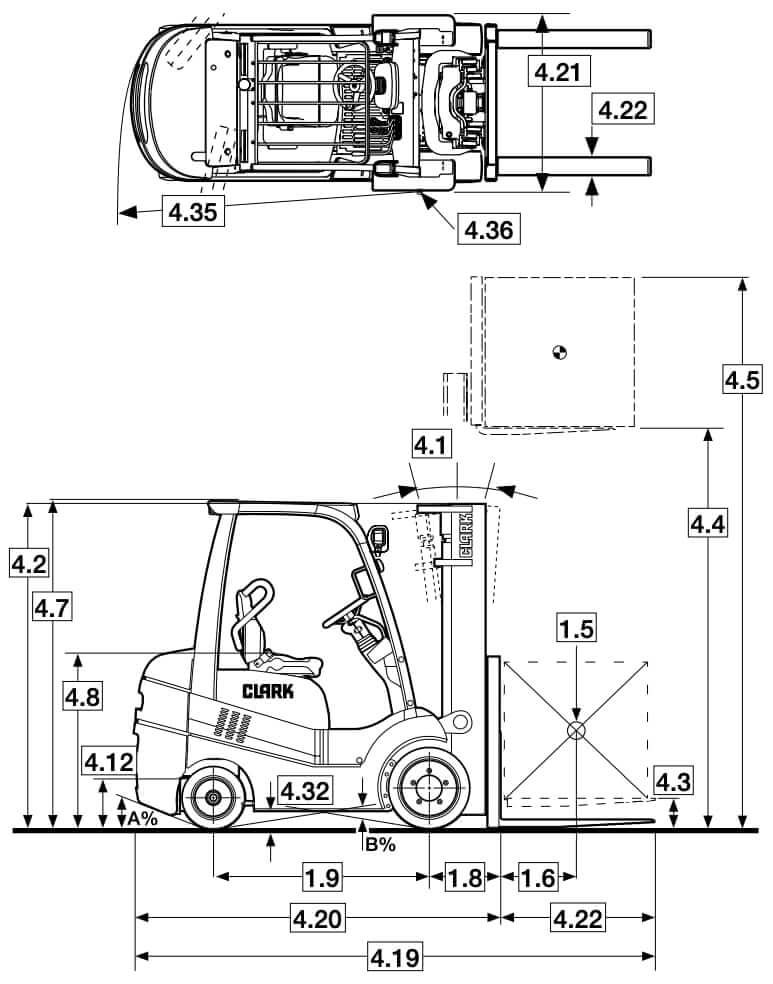 Clark C25CL Forklift Dimensions