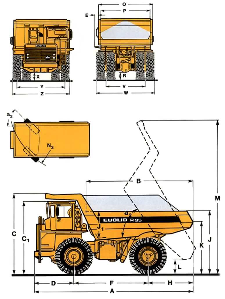 Euclid R35 Haul Truck Dimensions