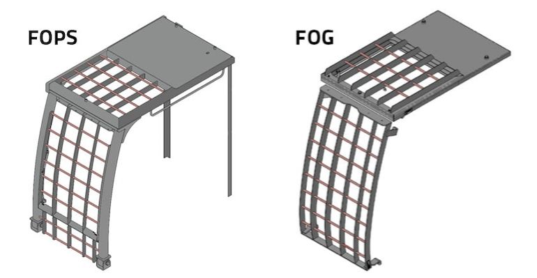 Differences Between FOPS and FOG Structures