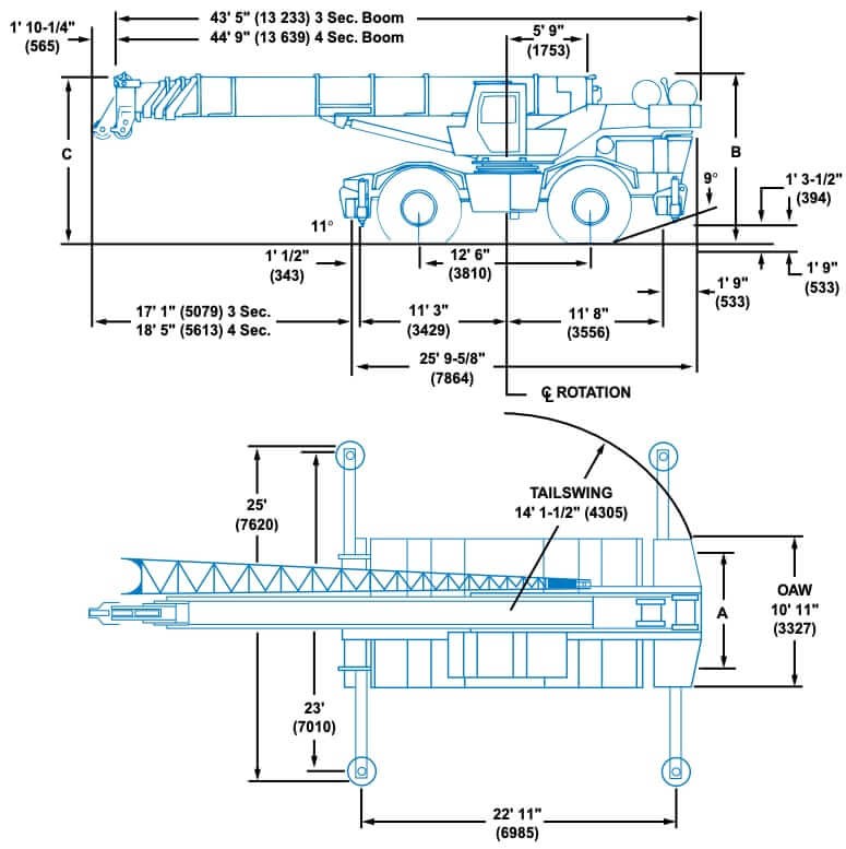 Grove RT760 Crane Dimensions