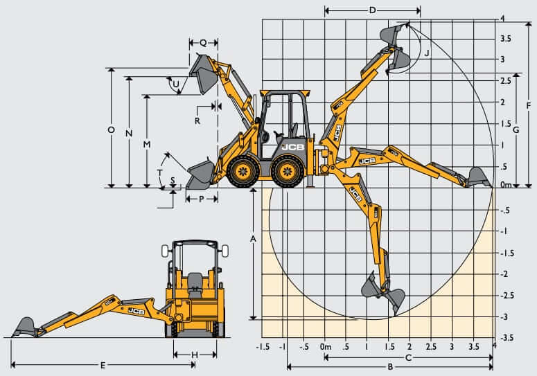 JCB 1CX Backhoe Loader Working Ranges