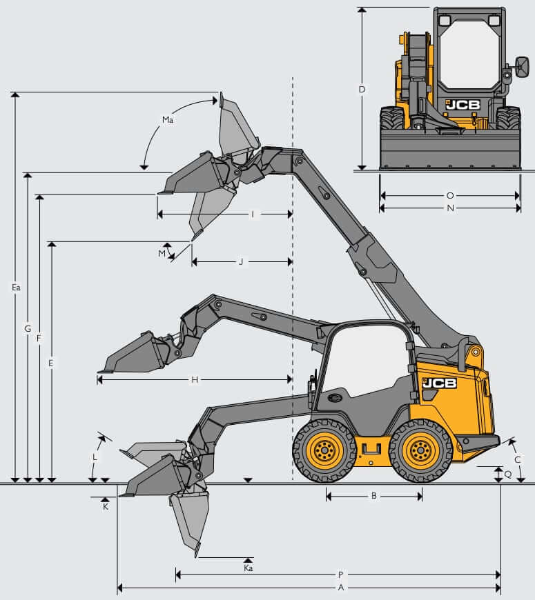 JCB 3TS-8W Teleskid Skid Steer Loader Dimensions