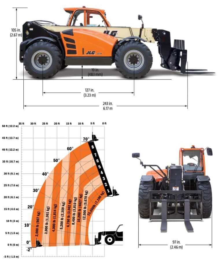 JLG 1644 High Capacity Telehandler Specs Weight Dimensions CodeReady JLG 1644 High Capacity Telehandler Specs Weight Dimensions CodeReady
