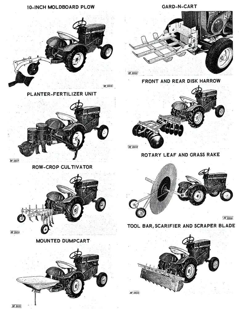 John Deere 110 Lawn Tractor Attachments