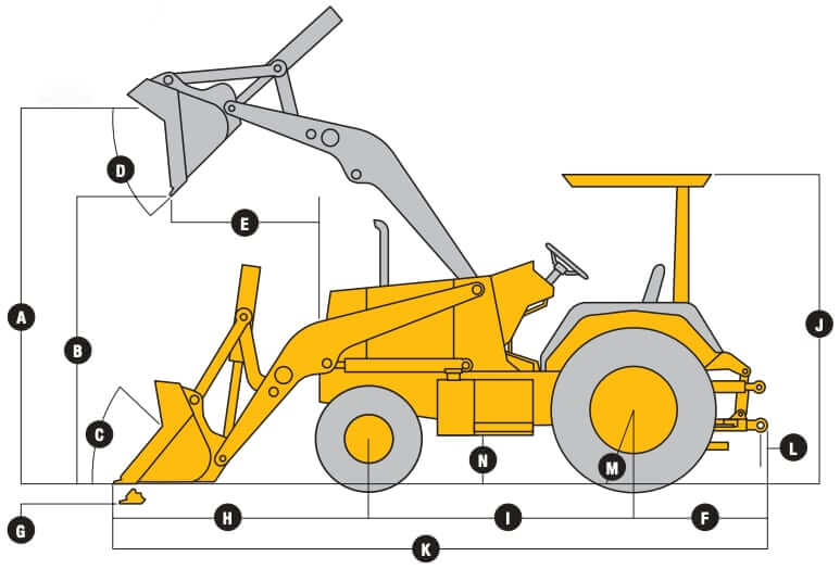John Deere 210LE Wheel Loader Dimensions