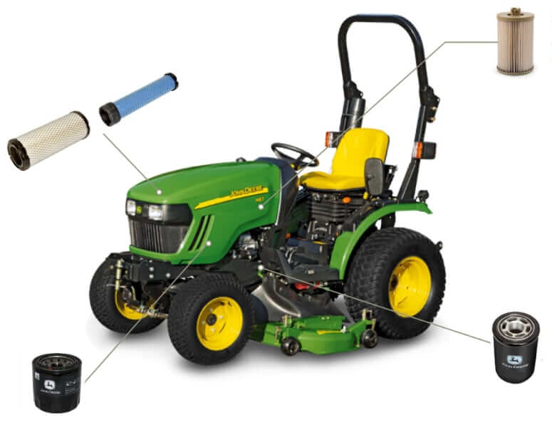 John Deere 2320 Service Refill Capacities