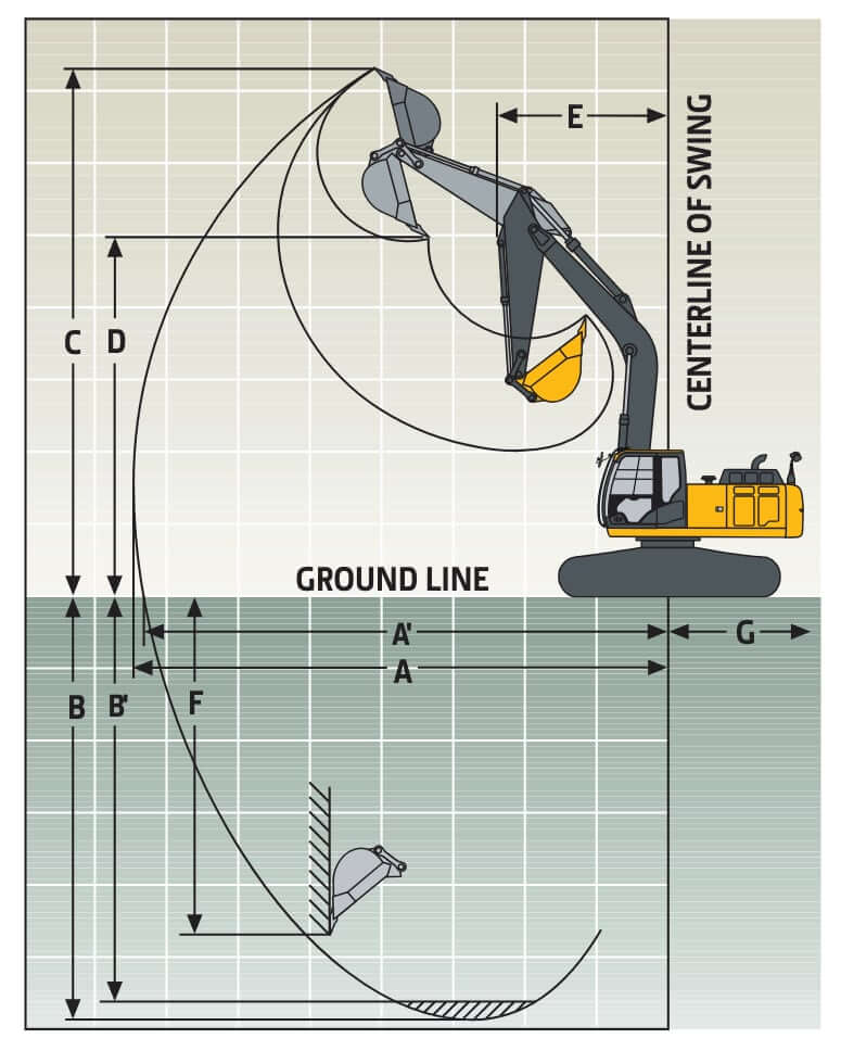 John Deere 250G LC Excavator Working Range