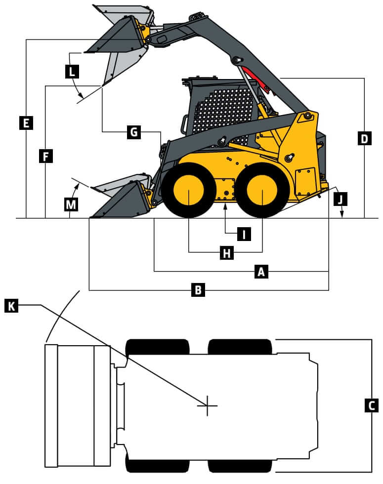 John Deere 316GR Skid Steer Loader Dimensions