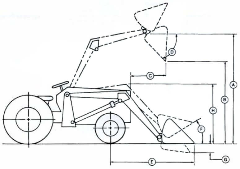 John Deere 40 Front Loader Specs and Dimensions