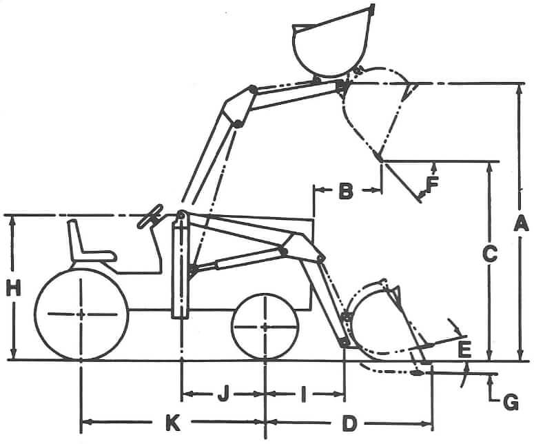 John Deere 44 Front Loader Specs and Dimensions