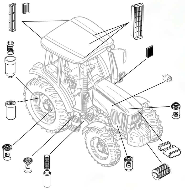 John Deere 6420 Tractor Filters