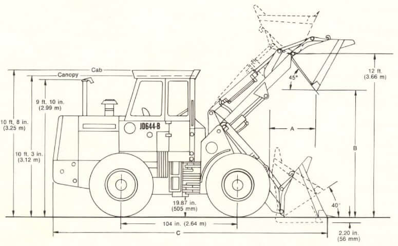 John Deere 644B Wheel Loader Dimensions