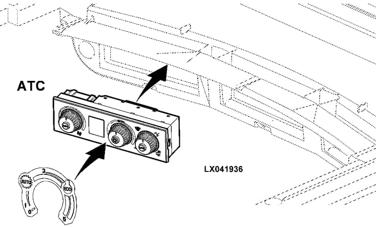 John Deere ClimaTrak ATC Unit