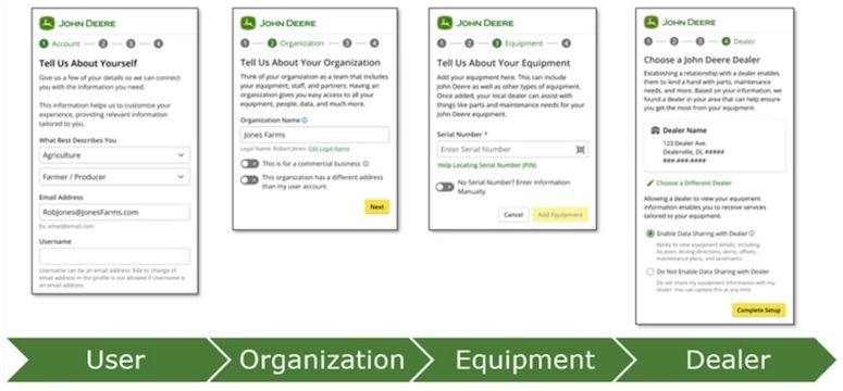 Creating a John Deere Operations Center Account