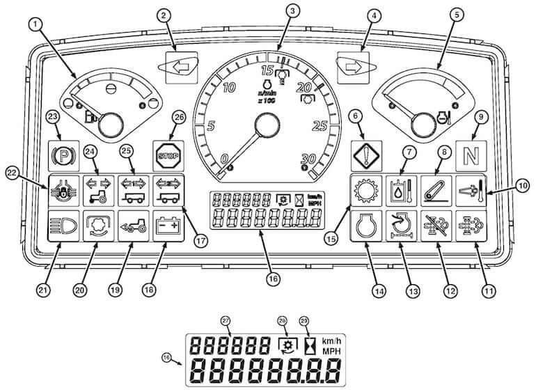 John Deere Warning Lights (Dash Symbols / Indicators) Meaning