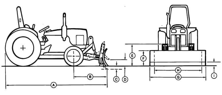 John Deere 390 Front Blade Specs and Dimensions