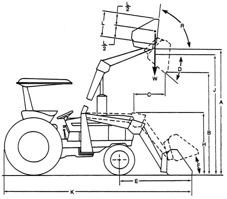 John Deere 146 Loader Specs and Dimensions