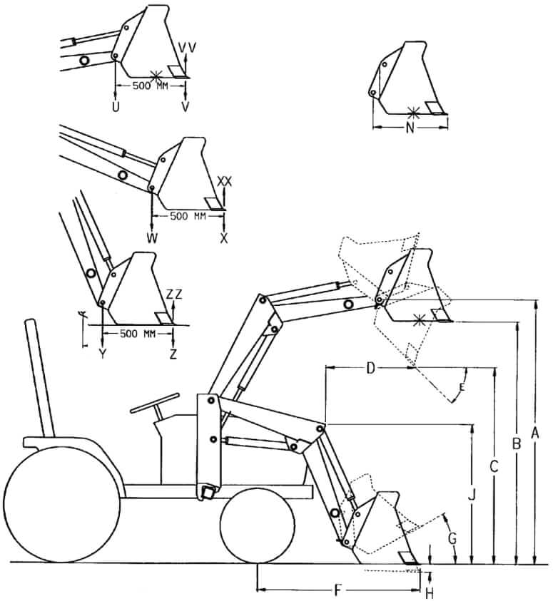 Front Loader Specs John Deere 200X, 200CX, 410